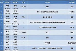 必威官方app最新版下载安装截图2