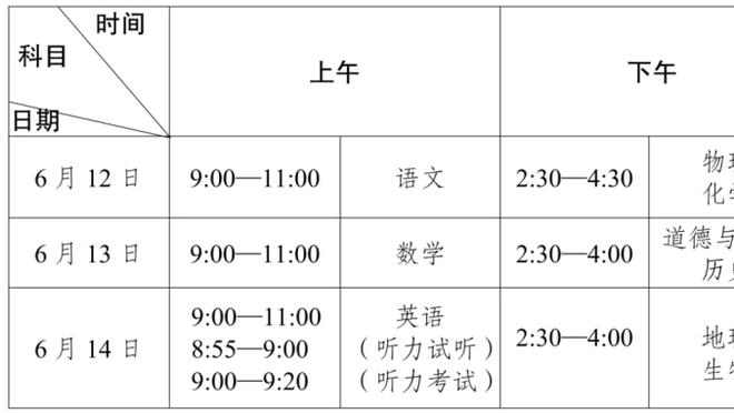 美记：相比于卖掉队内老将 活塞更想向别队寻求收购球员