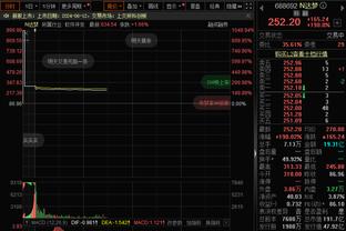 斯诺克球员锦标赛：丁俊晖打出2杆破百4-6不敌希金斯，止步首轮