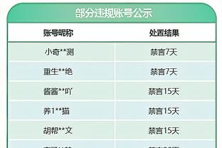 厄德高谈6-0大胜：我们不关心其他球队踢得怎么样，专注自身