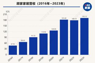 本季第二次！保罗替补送出10+助攻且0失误 联盟本赛季唯一一人