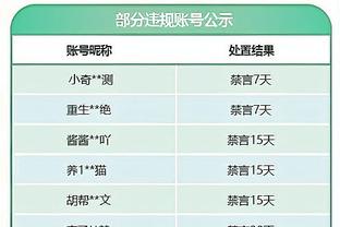 萧华：许多球迷忘了哈利伯顿上赛季是全明星 我喜欢他的热情